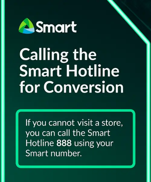 Calling the Smart Hotline for Conversion 